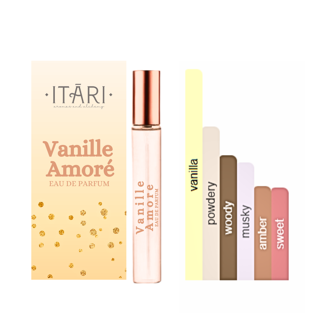 Vanille Amore | Pure Vanilla Eau De Parfum For Her | 16ml