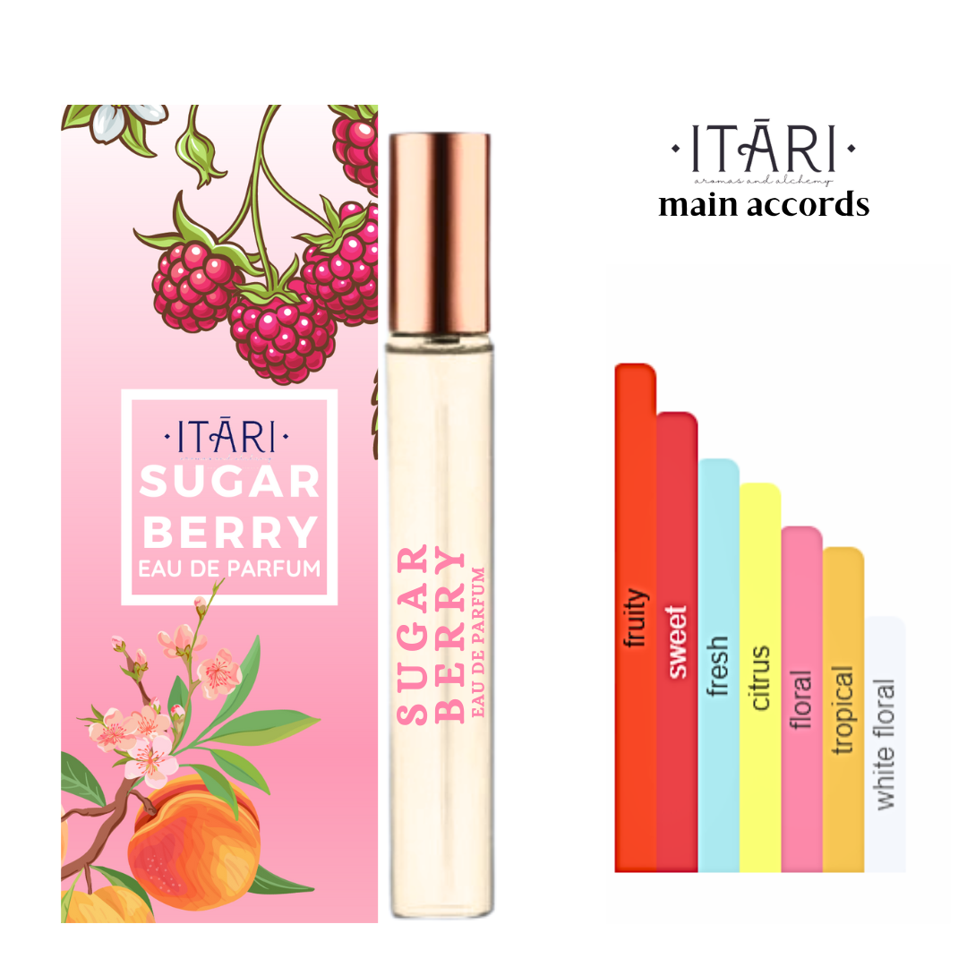 Sugar Berry | Sweet, Fruity & Fresh Eau De Parfum For Her | 16ml