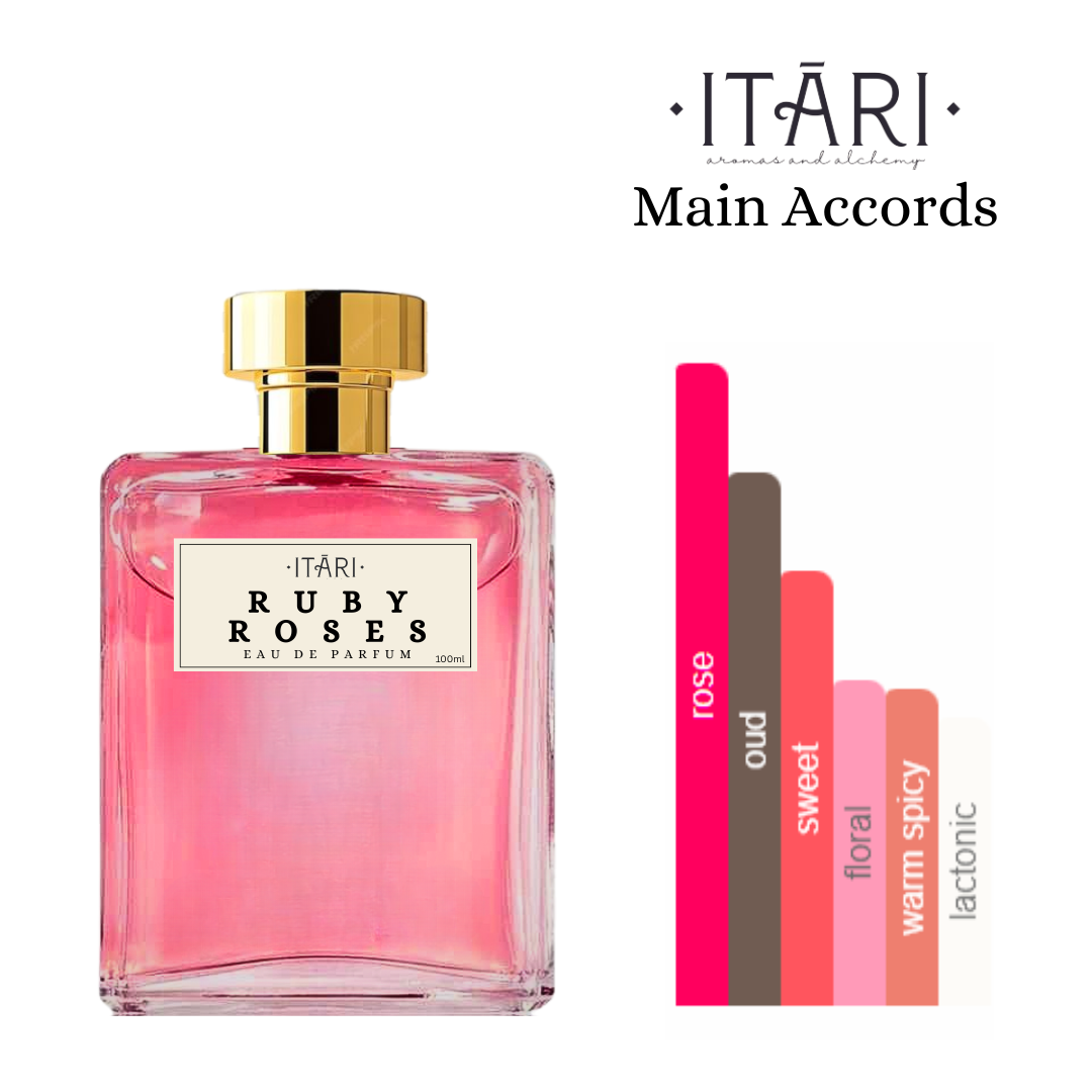 Ruby Rose Eau De Parfum For Women With Notes Damask Rose, Praline & Clove
