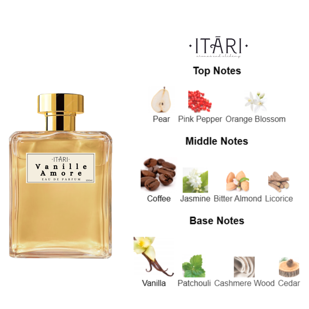 Vanille Amore Eau De Parfum For Women With Notes Pink Pepper, Orange Blossom, Coffee, Bitter Almond, Vanilla, Patchouli & Cashmere