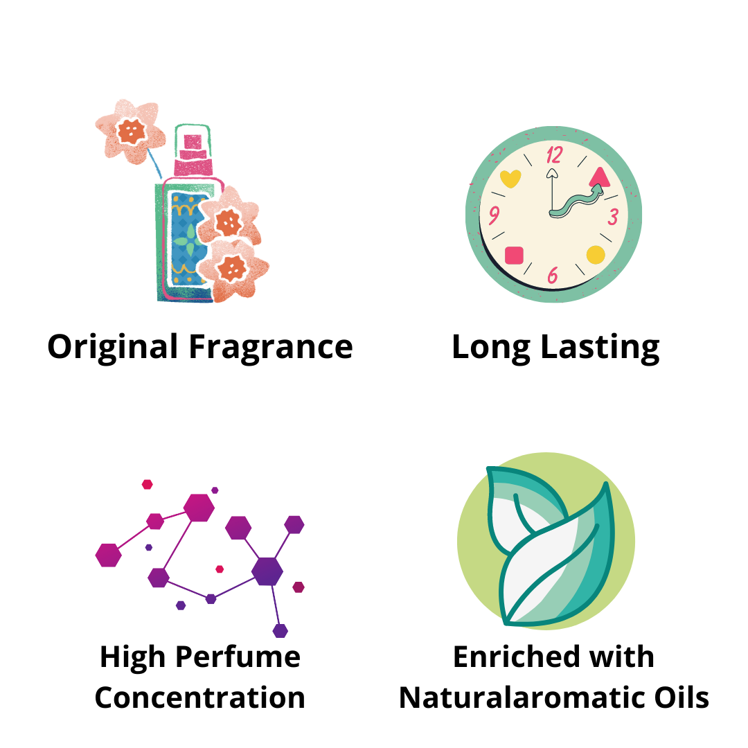 Itari Luxury Women Trial Pack Of 6 X 10Ml Pocket Perfumes Fragrance Mix Of Edp, Edt & Edc Long Lasting Perfume Sweet, Floral, Vanilla, Rose & Musky