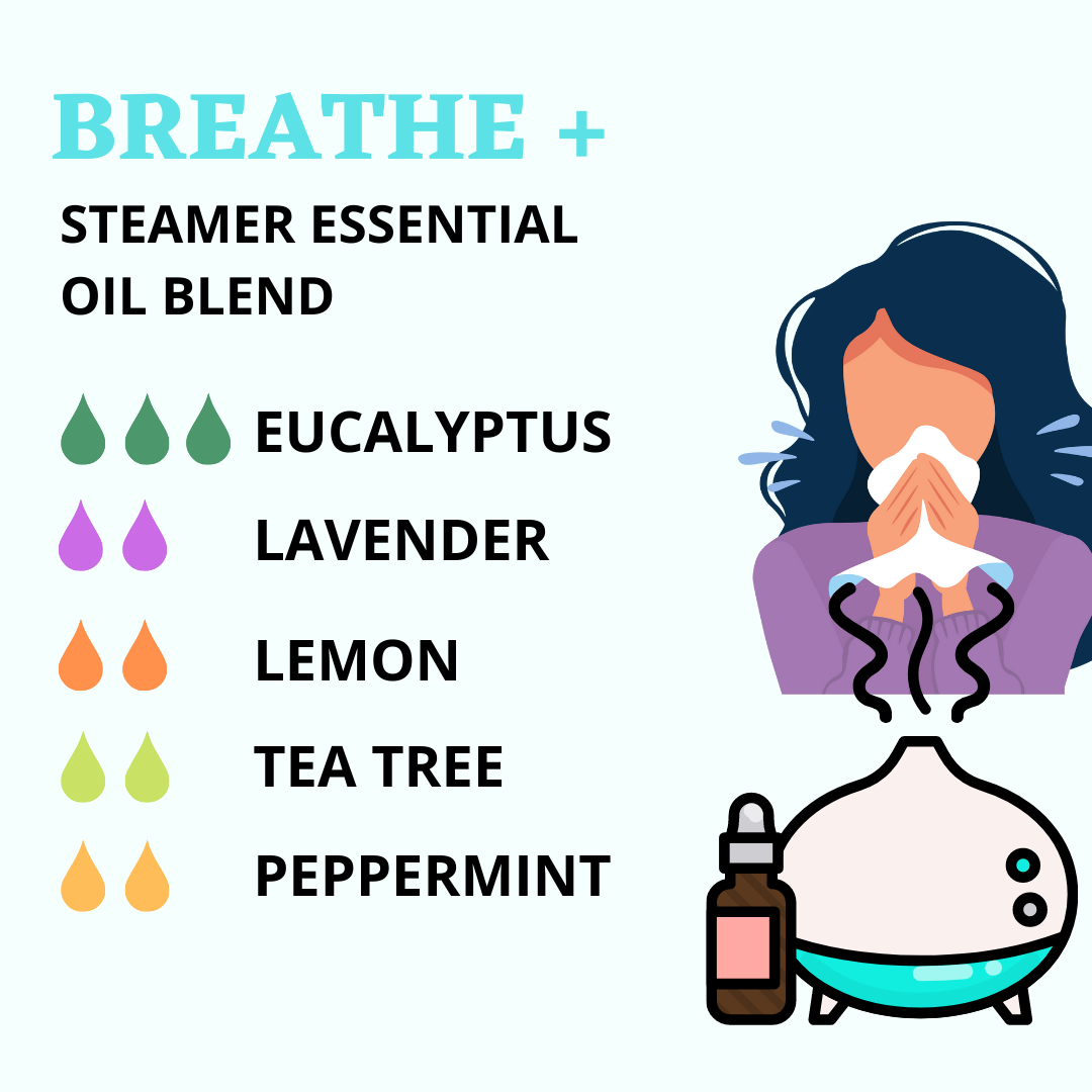 Breathe Essential Oil Blend