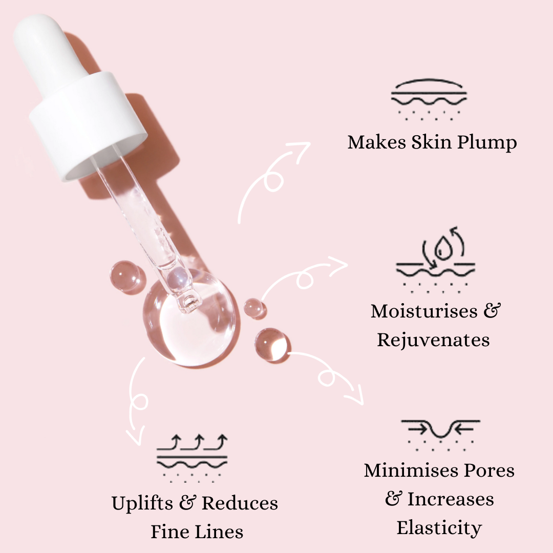 Pro+ Hyaluronic Acid (2%) w/ Strawberry Fruit Enzymes | Validated By Dermatologists