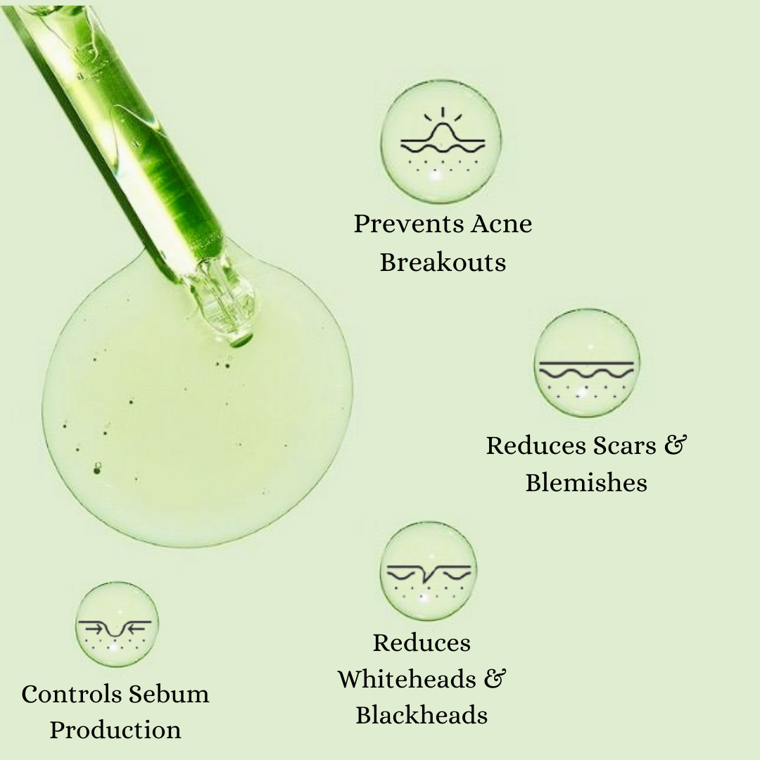 Tea Tree + Vitamin A Anti Acne Serum W/ Green Tea and Neem Extracts
