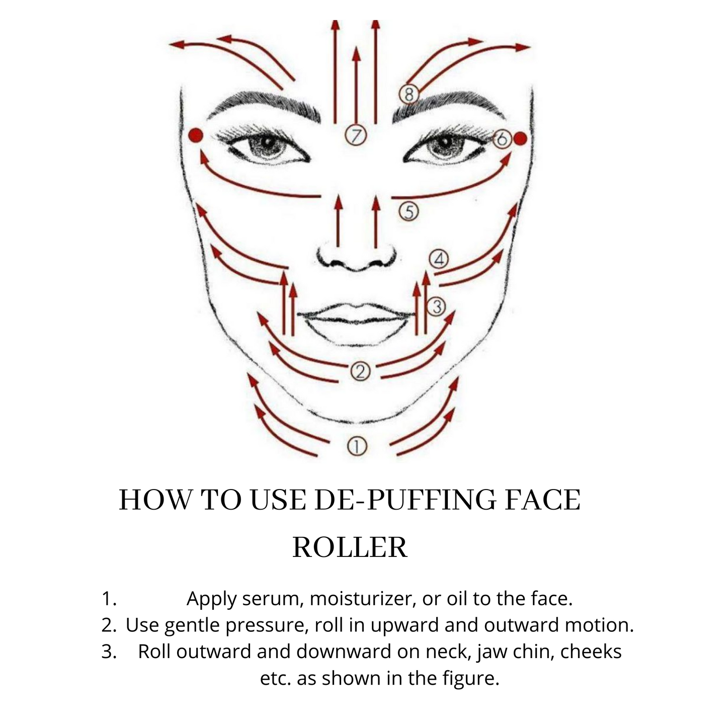 The Jade De-Puffing Face Roller with Certificate