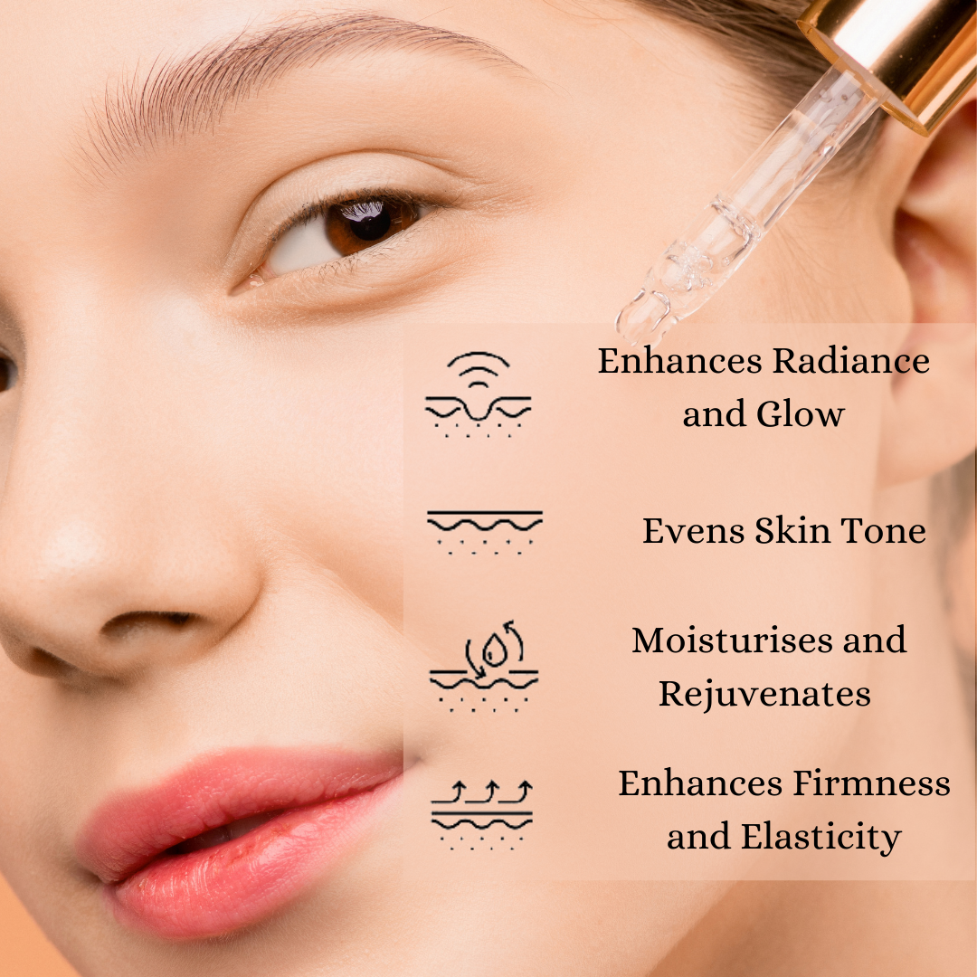 Argan + Vitamin E (25%) Nourishing Facial Oil | 100% Natural No Harmful Chemicals No Fragrances