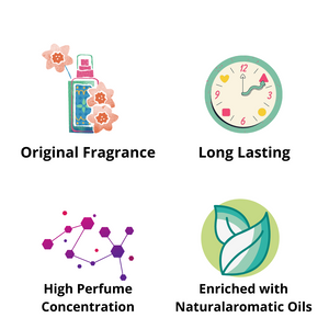 LILY Eau De Perfume | Fresh Aquatic Floral  Long Lasting Perfume for Women