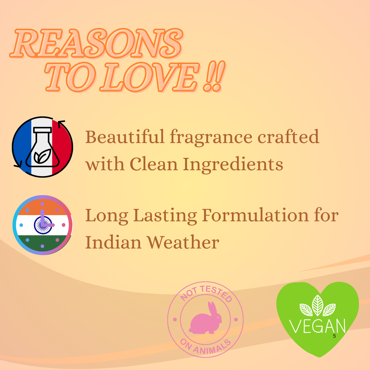 Itari Coco Love Perfume Mist | Rich Vanilla, Caramel, Brown Sugar,  White Musk and Amber 150Ml