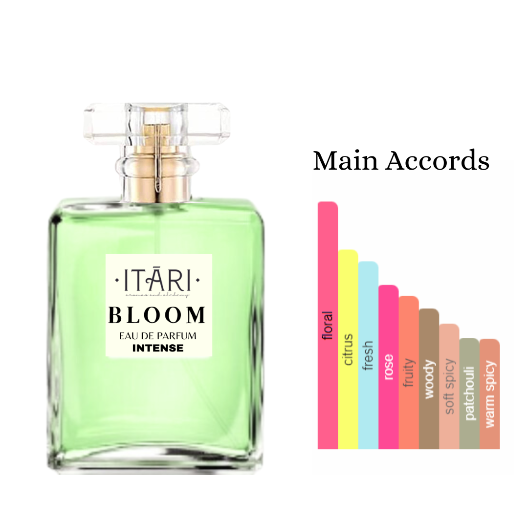 Bloom Eau De Parfum Intense | Exotic Floral Perfume | Gift for Girlfriend, Wife, Sister Luxury Eau De Parfum