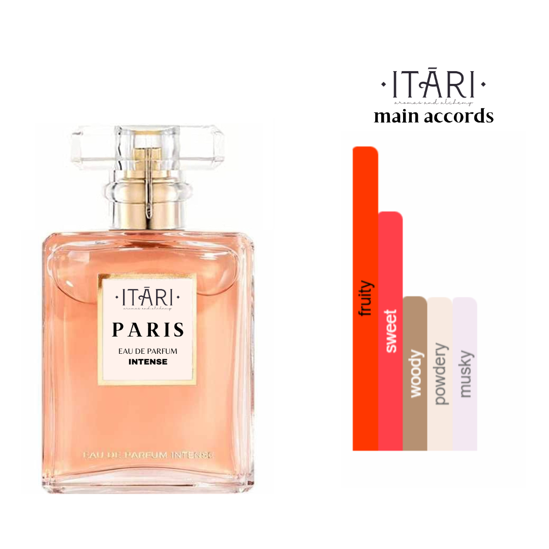 Itari Paris Eau De Parfum Sweet Fruity Floral Feminine Fragrance With Hints of French Vanilla and Rich Amber