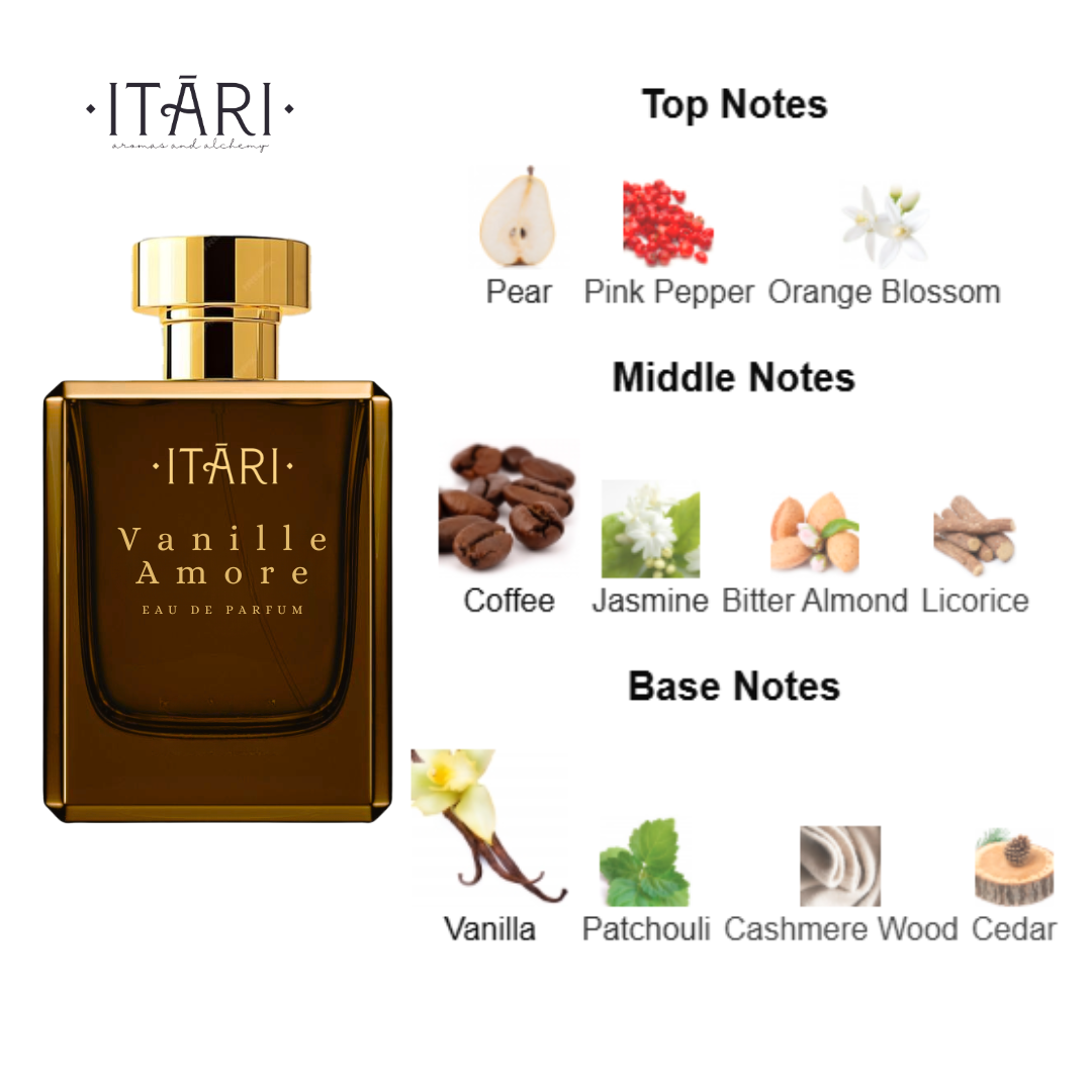 Vanille Amore Eau De Parfum For Women With Notes Pink Pepper, Orange Blossom, Coffee, Bitter Almond, Vanilla, Patchouli & Cashmere