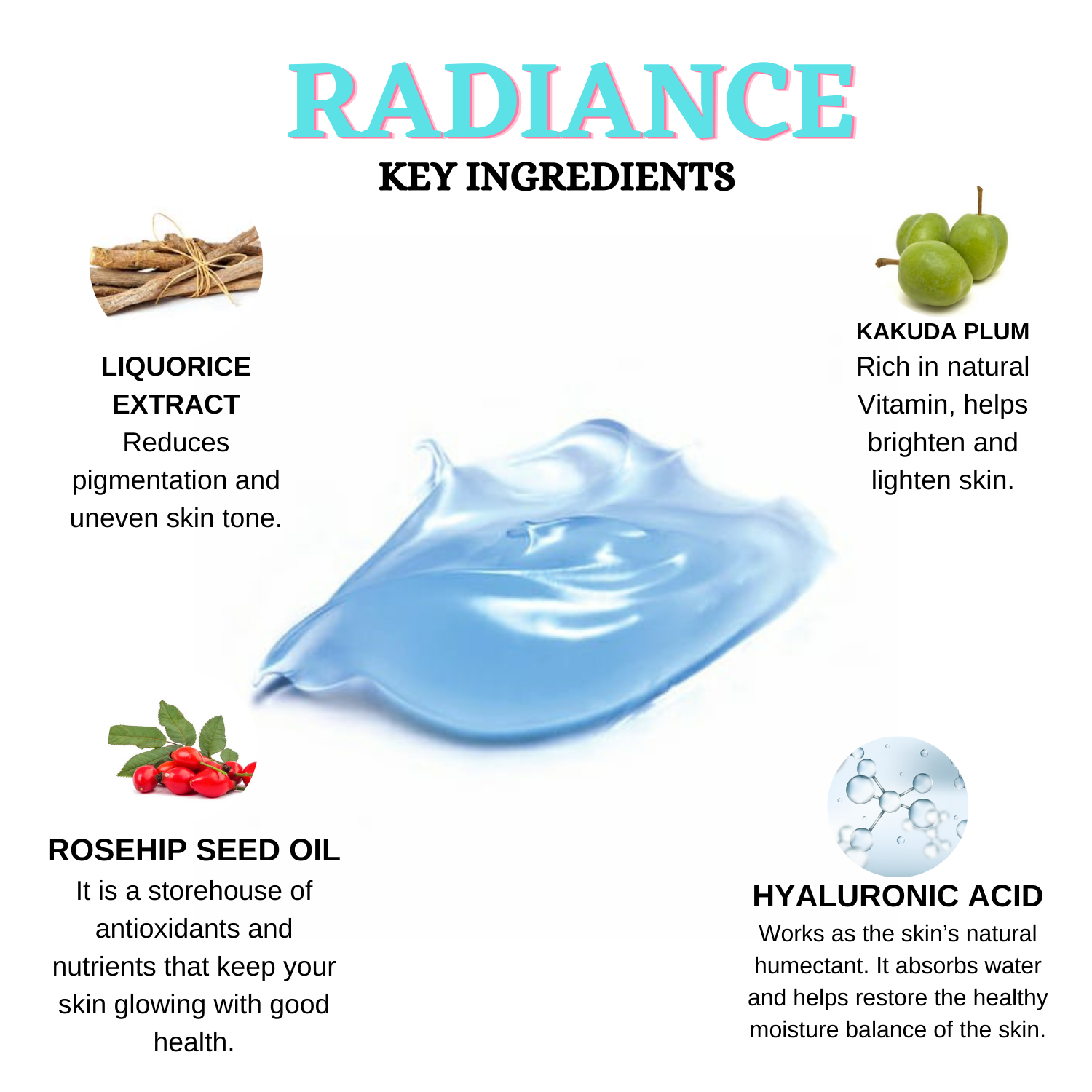 Radiance Ultra Hydrating & Brightening Gel w/ Vitamin C & Hyaluronic Acid