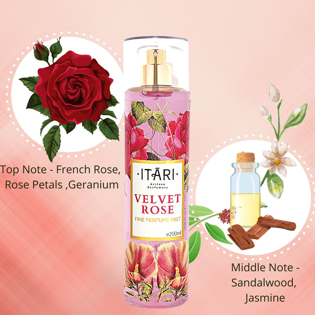 Velvet Rose - Body Perfume Mist | 150ml