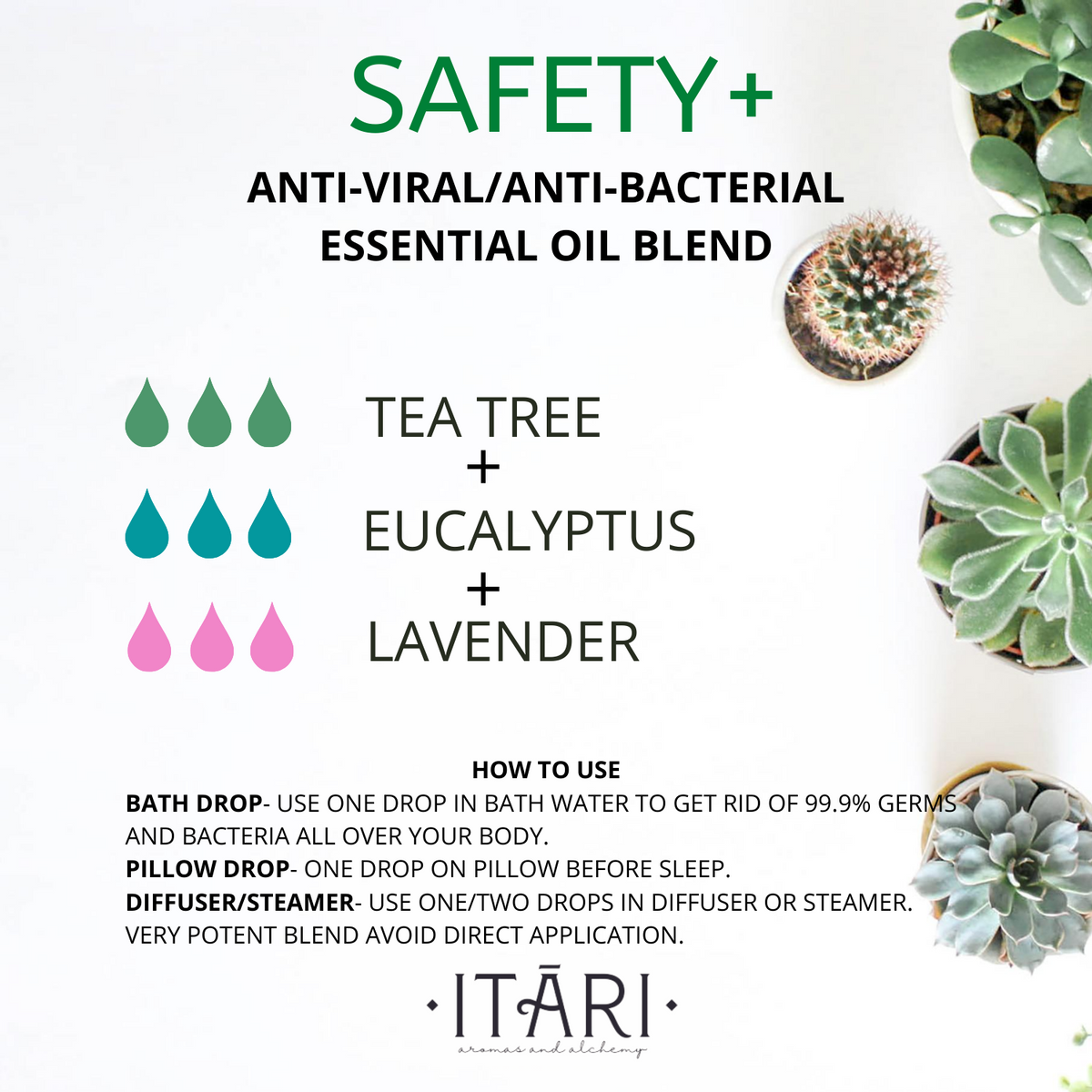Safety + Disinfectant Essential Oil Blend